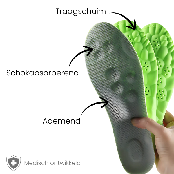 CloudEase | Orthopedische Inlegzolen